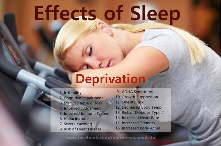 Effects of Sleep Deprivation